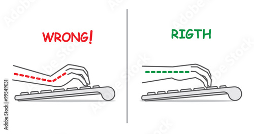 Guide to correct hand position to use keyboard