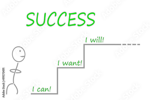 Steps to Success