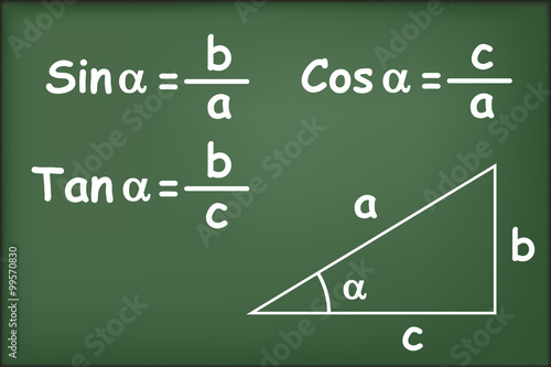 Sine, Cosine and Tangent definition on chalkboard vector photo