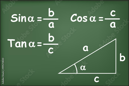 Sine, Cosine and Tangent definition on chalkboard vector