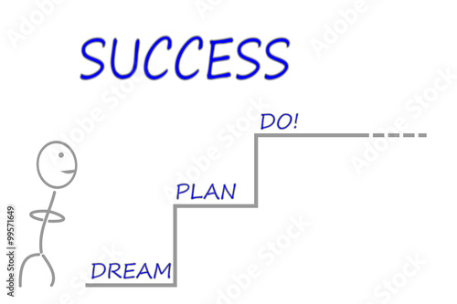 Steps to Success