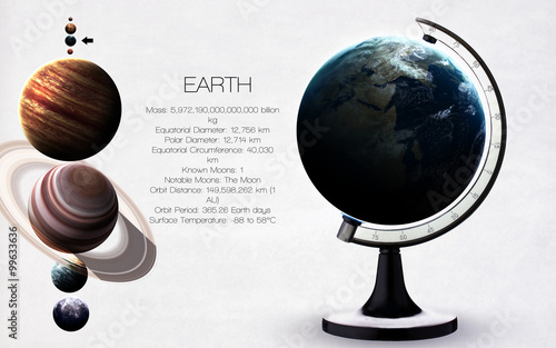 Fototapeta Naklejka Na Ścianę i Meble -  Earth - High resolution images presents planets of the solar system. This image elements furnished by NASA.