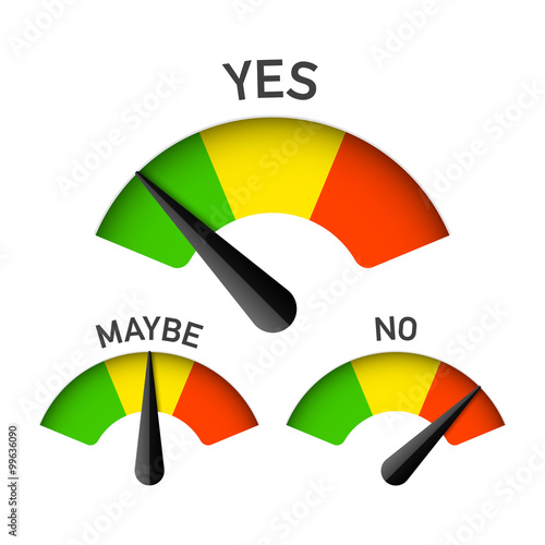Yes, No and Maybe meters