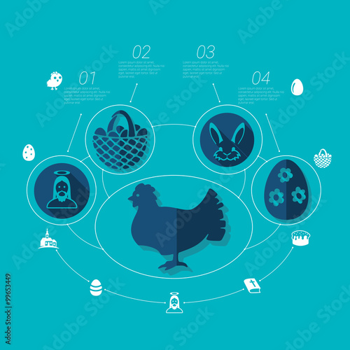 easter flat infographic