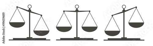 Slika na platnu three law scales