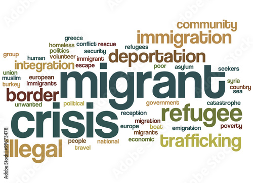 Migrant crisis word cloud concept 2