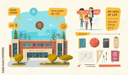 School set with elements