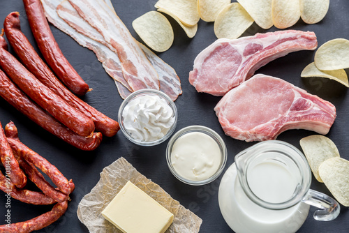 Obraz na plátně Sources of saturated fats