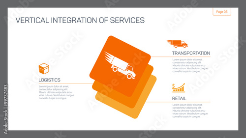 Integration of services slide