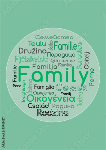 Family in different languages