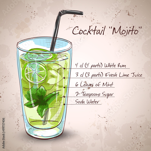 Mojito fresh cocktail