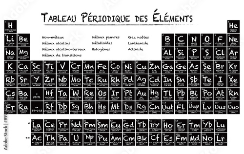French Periodic table of the elements illustration vector version 10