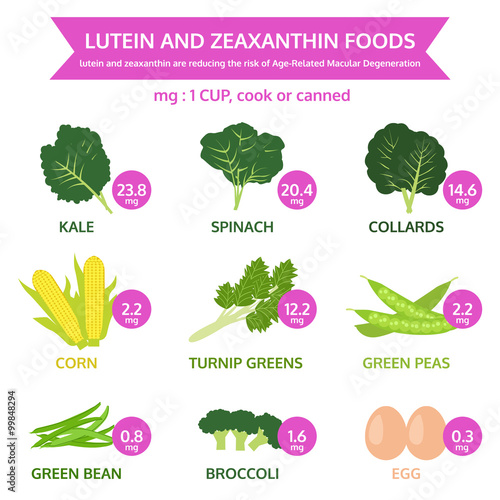 Valokuva lutein and zeaxanthin foods, food, fruit and vegetable