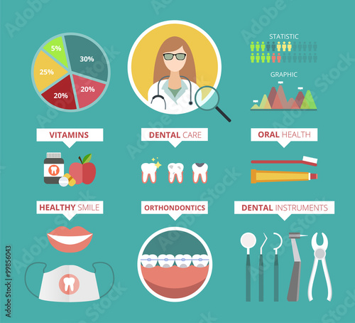 Dentist doctor infographic vector illustration