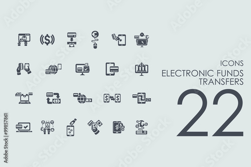 Set of electronic funds transfers icons