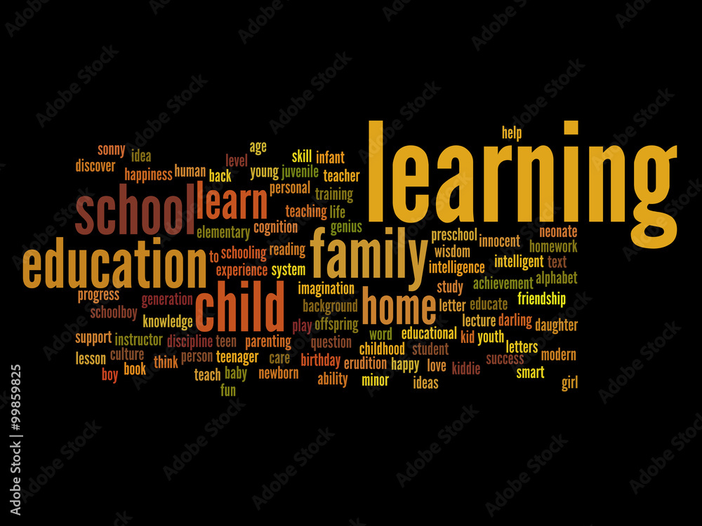 Conceptual education word cloud Conceptual education word cloud