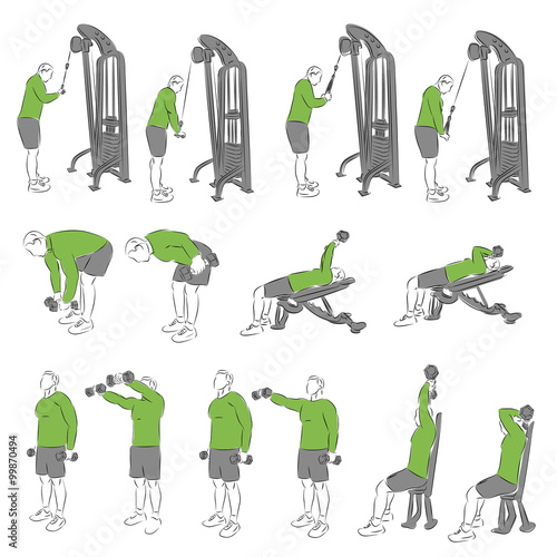 Set of systematic bodybuilding exercises