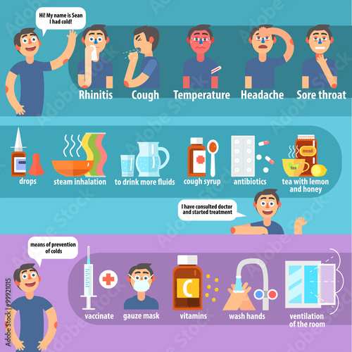 Cold Symptoms, Treatment and Prevention, Vector Illustration