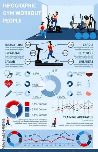 Gym Workout Infographics