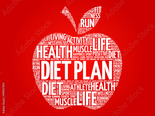 Diet Plan apple word cloud concept