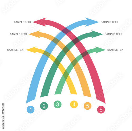 Flow concept with color arrows