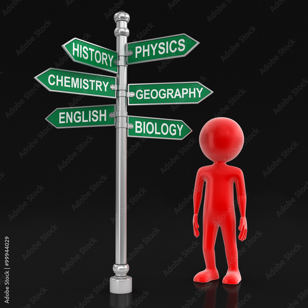 Man and Sign Directions. Image with clipping path Man and Sign Directions. Image with clipping path