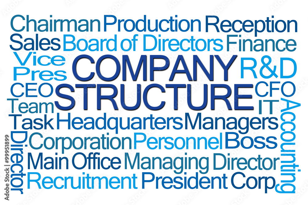 Company Structure Word Cloud Company Structure Word Cloud