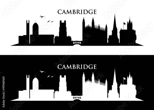 Cambridge UK skyline