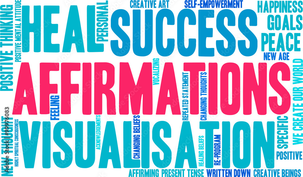 Affirmations Word Cloud Affirmations Word Cloud