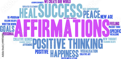 Affirmations Word Cloud