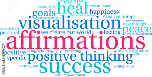 Affirmations Word Cloud