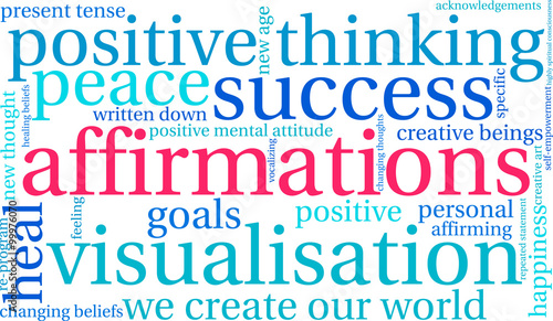 Affirmations Word Cloud