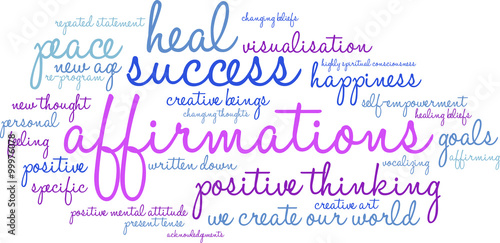 Affirmations Word Cloud