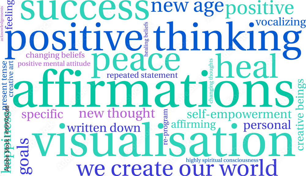 Affirmations Word Cloud Affirmations Word Cloud