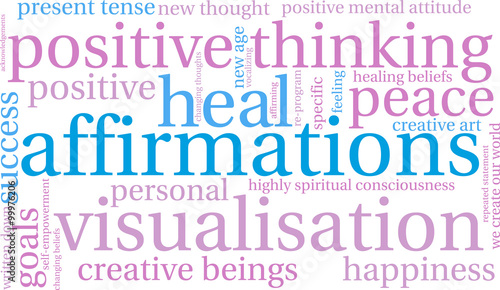 Affirmations Word Cloud