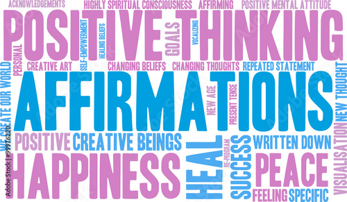Affirmations Word Cloud