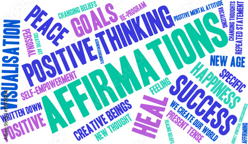 Affirmations Word Cloud