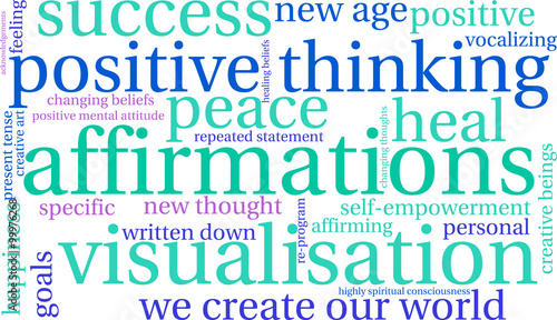 Affirmations Word Cloud