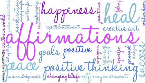 Affirmations Word Cloud