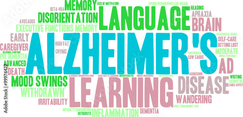 Alzheimer's word cloud on a white background. 