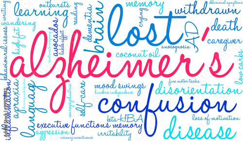 Alzheimer's word cloud on a white background. 