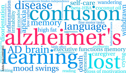 Alzheimer's word cloud on a white background. 