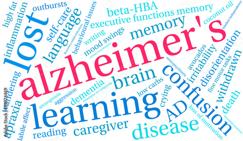 Alzheimer's word cloud on a white background. 