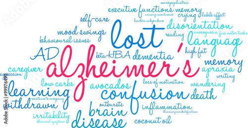 Alzheimer s word cloud on a white background. 