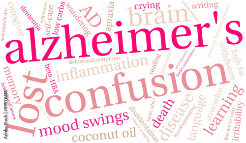 Alzheimer's word cloud on a white background. 