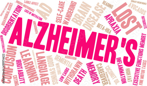 Alzheimer's word cloud on a white background.
