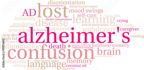 Alzheimer's word cloud on a white background. 