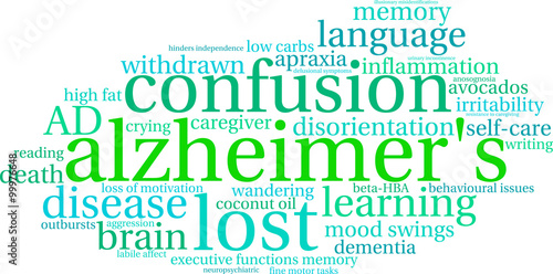 Alzheimer's word cloud on a white background. 