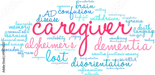 Caregiver word cloud on a white background. 