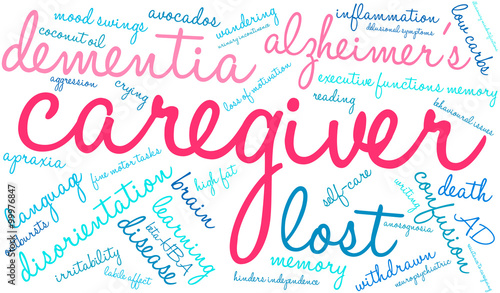 Caregiver word cloud on a white background. 